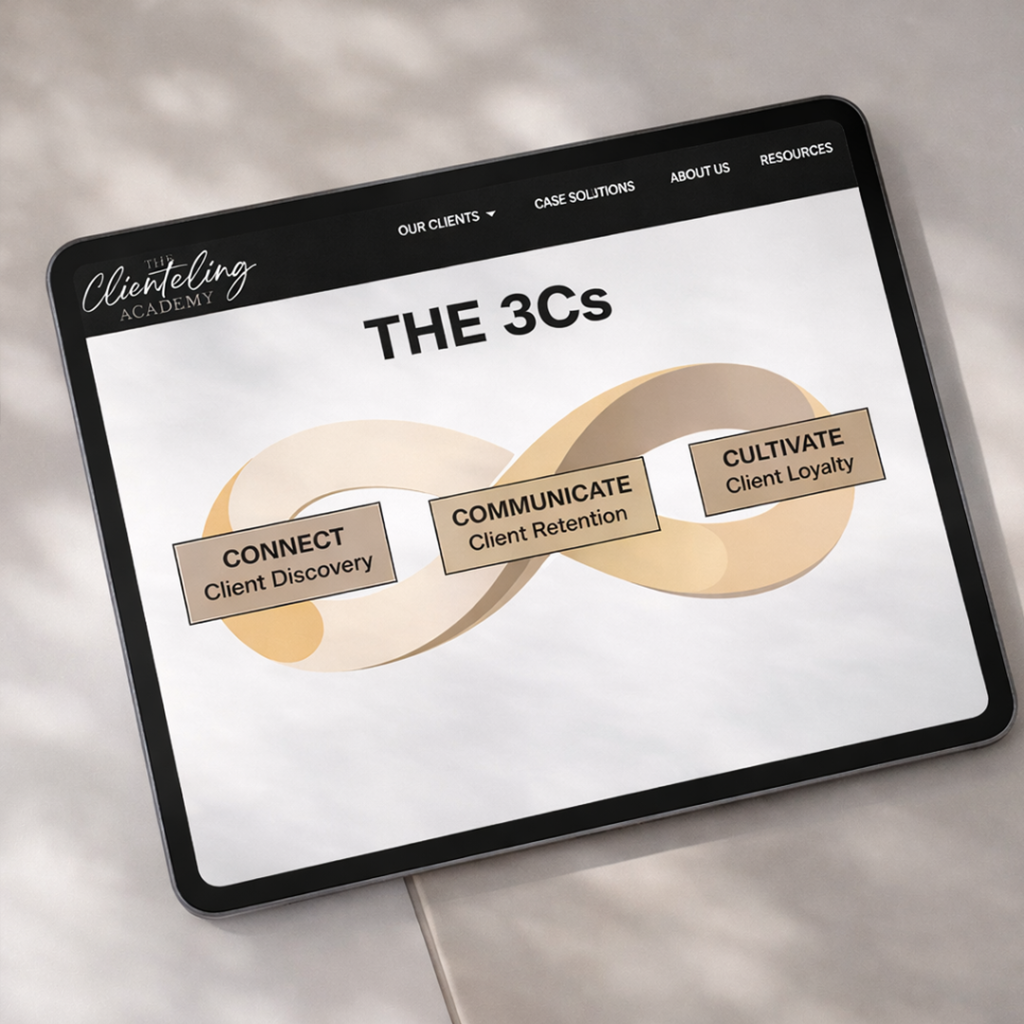 Introducing the 3C - CONNECT, COMMUNICATE, CULTIVATE framwork at The Clienteling Academy