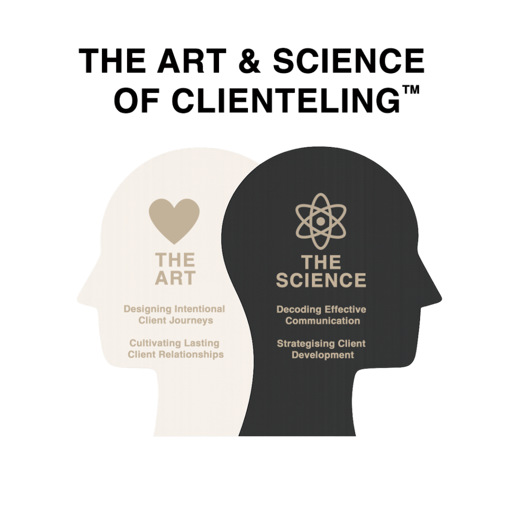 Introducing The Art and Science of Clienteling methodology used at The Clienteling Academy