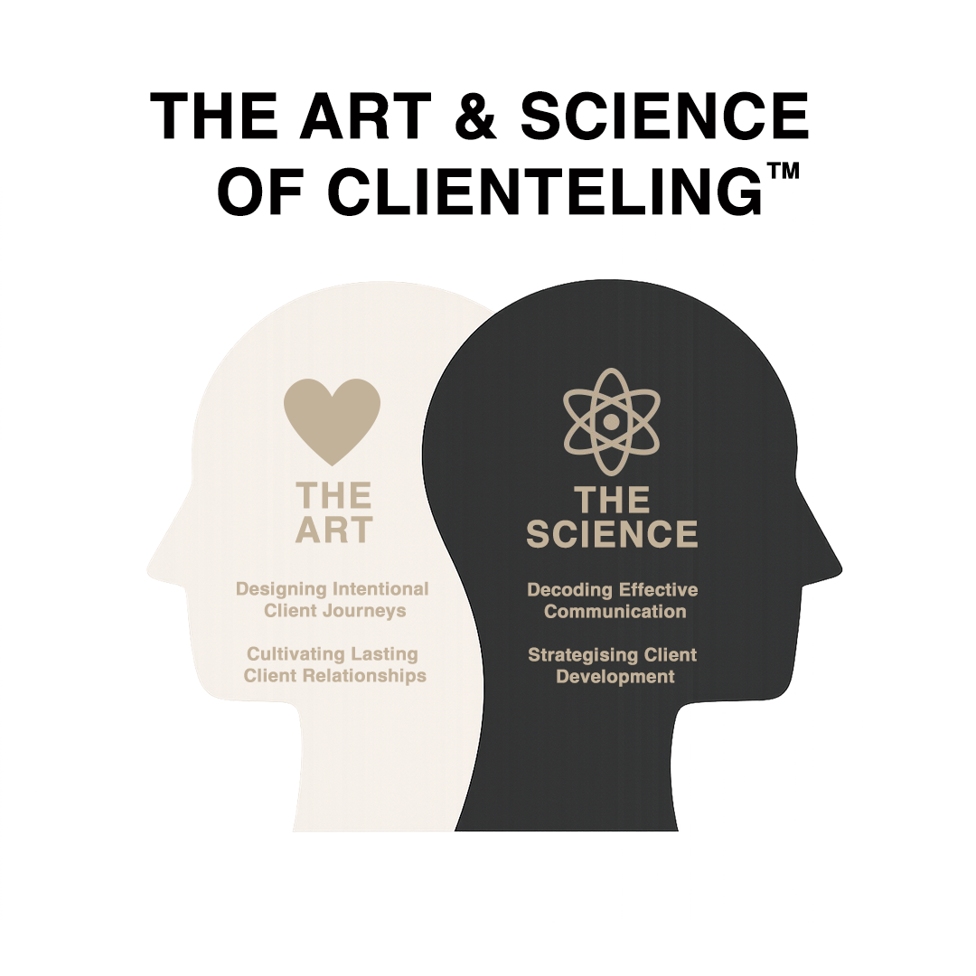 The Art & Science of Clienteling™ Leadership Coaching
