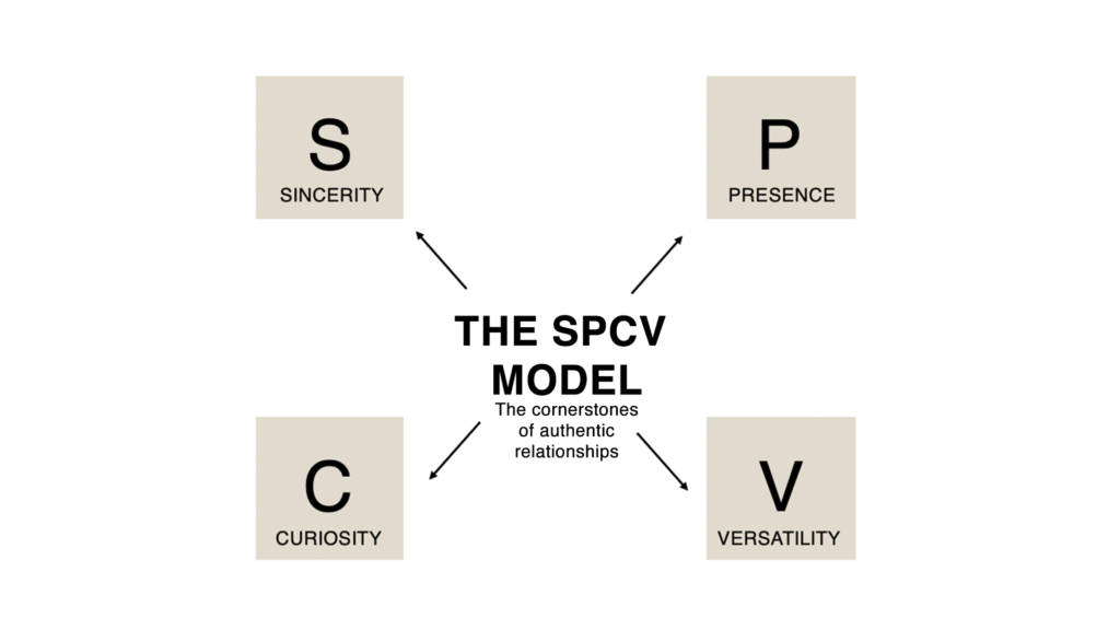 CTA WEBSITE CONNECT NO BORDER