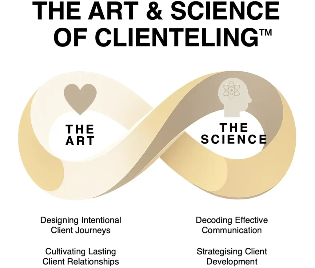T AND SCIENCE explanation graphic
